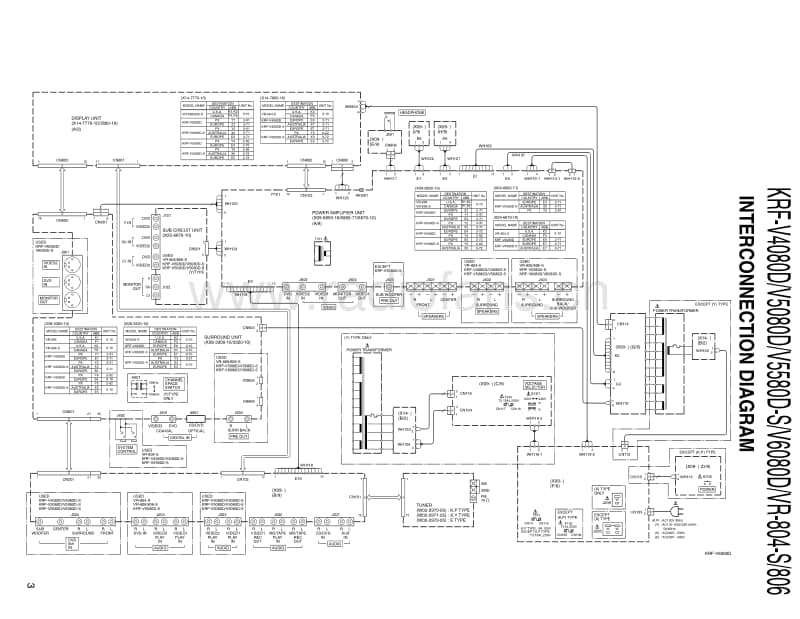 Kenwood-KRFVR-806-S-Service-Manual电路原理图.pdf_第3页