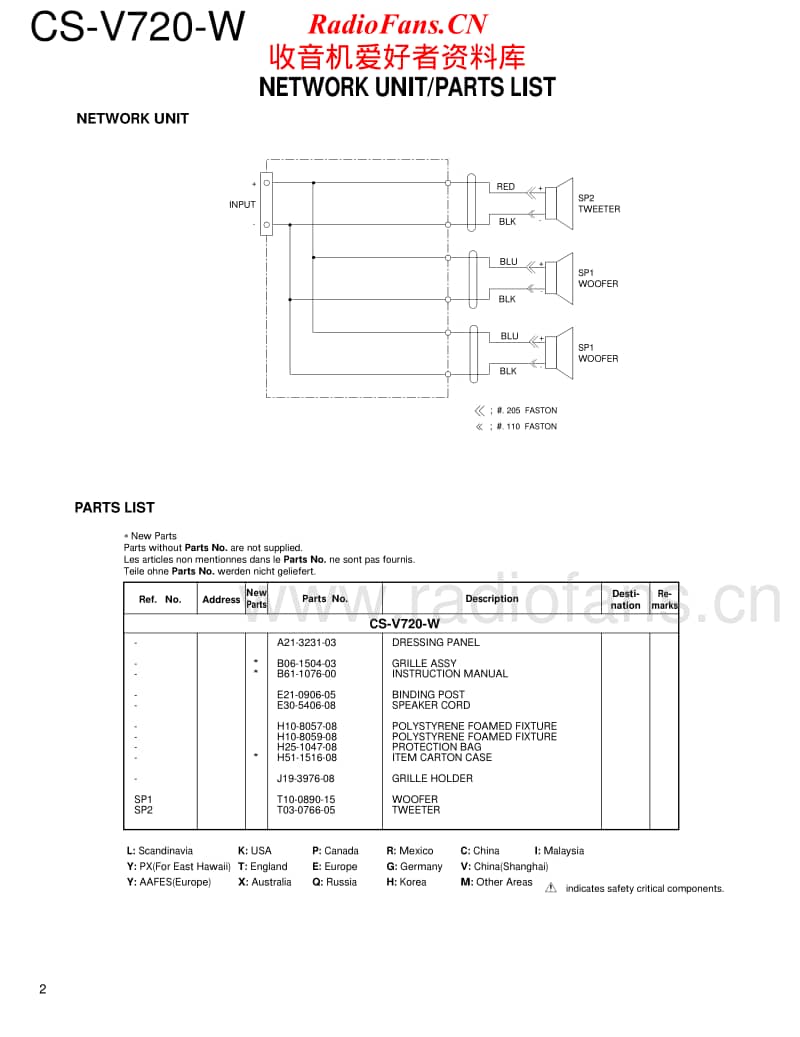 Kenwood-CSV-720-W-HU-Service-Manual电路原理图.pdf_第2页