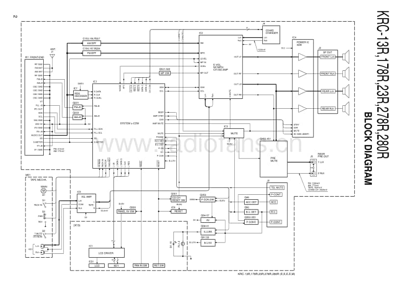 Kenwood-KRC-178-RYA-Service-Manual电路原理图.pdf_第2页