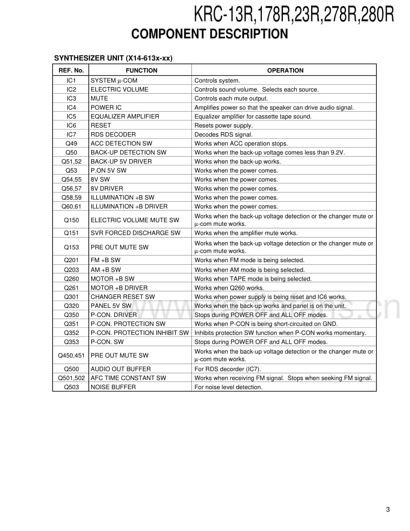 Kenwood-KRC-178-RYA-Service-Manual电路原理图.pdf_第3页