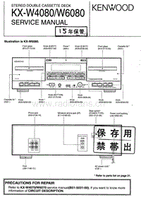 Kenwood-KXW-6080-Service-Manual电路原理图.pdf