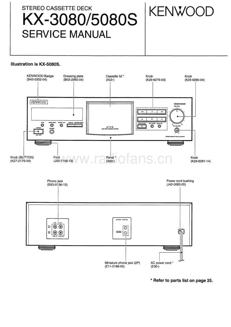 Kenwood-KX-5080-S-Service-Manual(1)电路原理图.pdf_第1页