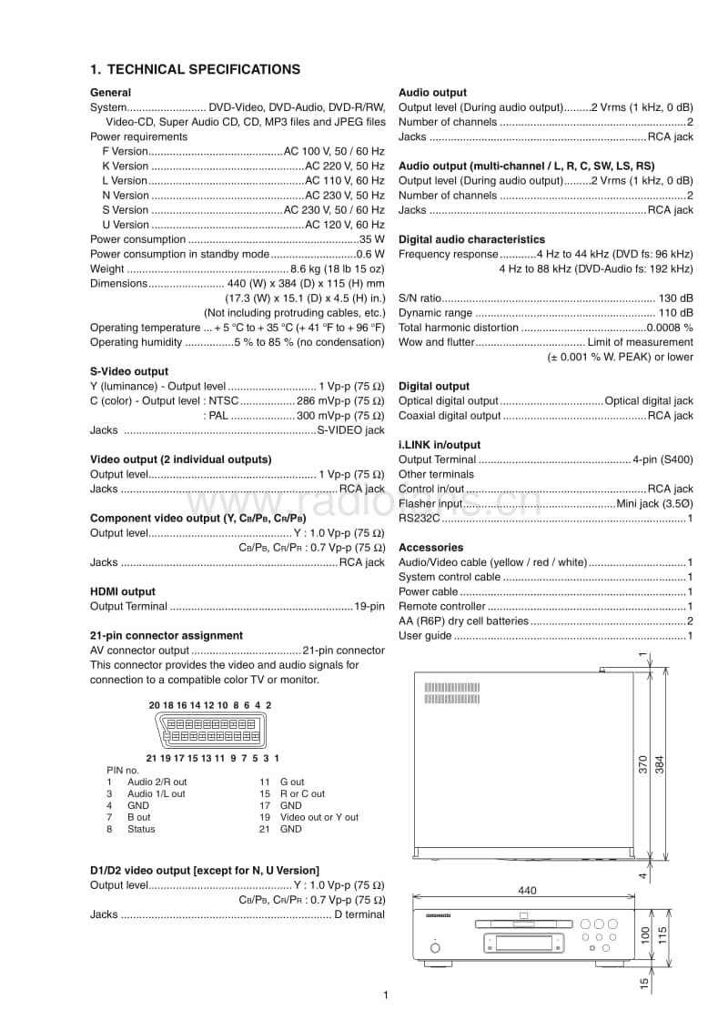 Marantz-DV-9600-Service-Manual电路原理图.pdf_第3页