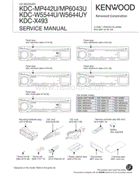 Kenwood-KDCX-493-Service-Manual电路原理图.pdf