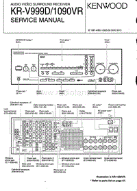 Kenwood-KRV-1090-VR-Service-Manual电路原理图.pdf