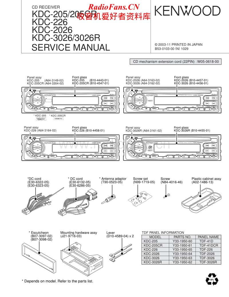 Kenwood-KDC-205-Service-Manual电路原理图.pdf_第1页