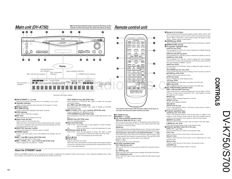 Kenwood-DVK-750-Service-Manual电路原理图.pdf_第3页