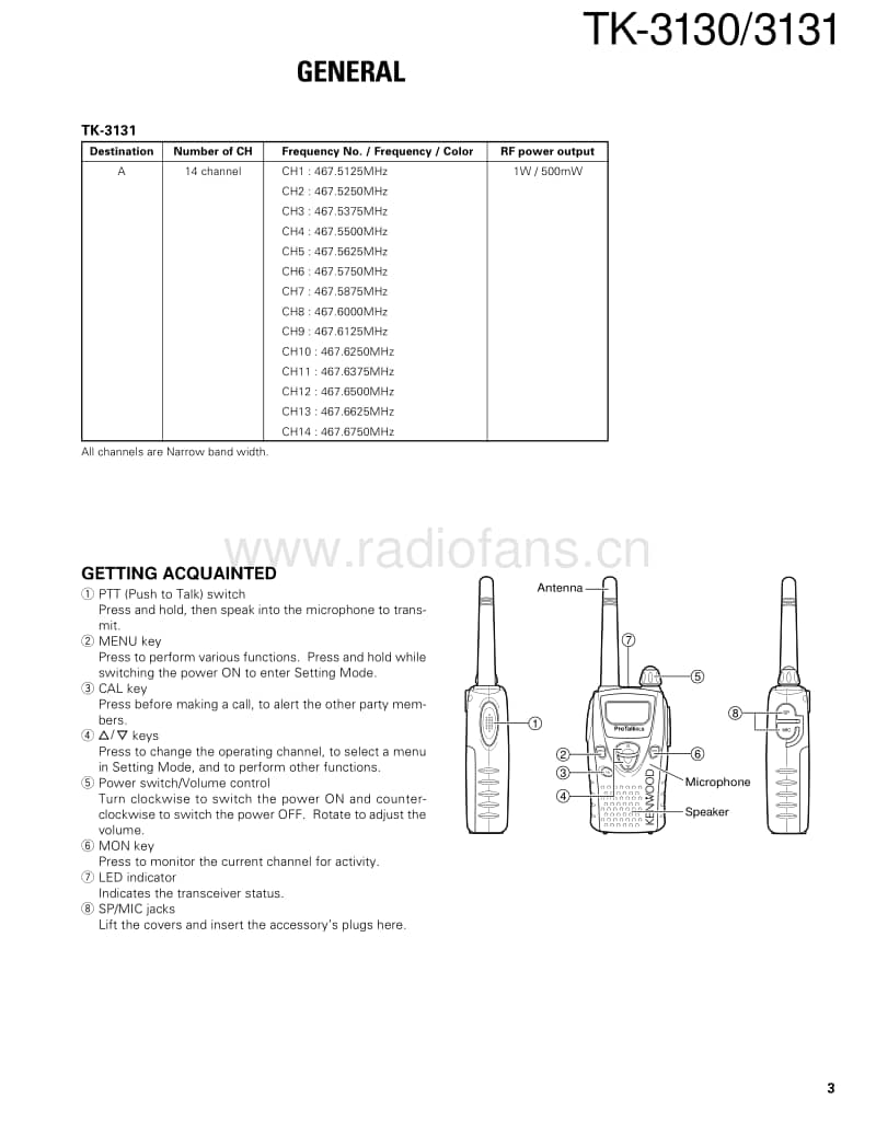 Kenwood-TK-3130-Service-Manual电路原理图.pdf_第3页