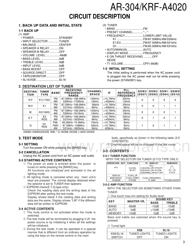 Kenwood-KRFA-4020-E-Service-Manual电路原理图.pdf_第3页