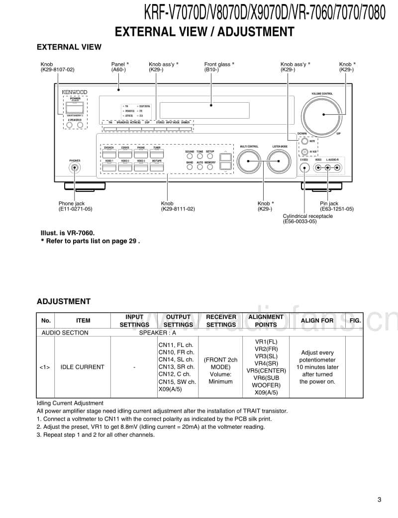 Kenwood-KRFV-7070-DS-Service-Manual电路原理图.pdf_第3页