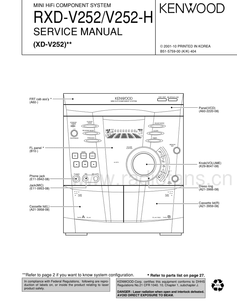 Kenwood-RXDV-252-Service-Manual电路原理图.pdf_第1页