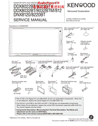 Kenwood-DDX-8032-BTM-Service-Manual电路原理图.pdf