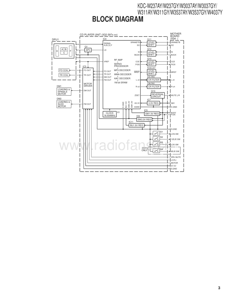 Kenwood-KDCW-3537-GY-Service-Manual电路原理图.pdf_第3页