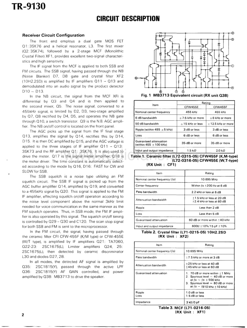 Kenwood-TR-9130-Service-Manual电路原理图.pdf_第2页