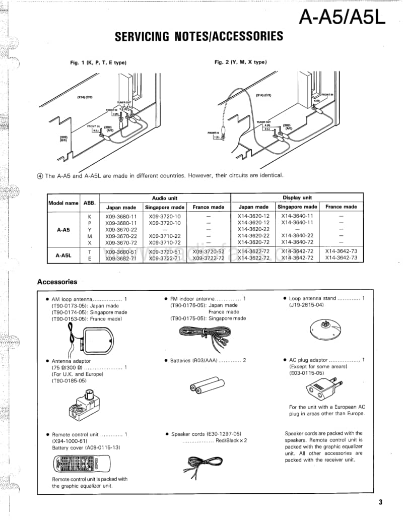 Kenwood-A-5-L-Service-Manual电路原理图.pdf_第3页