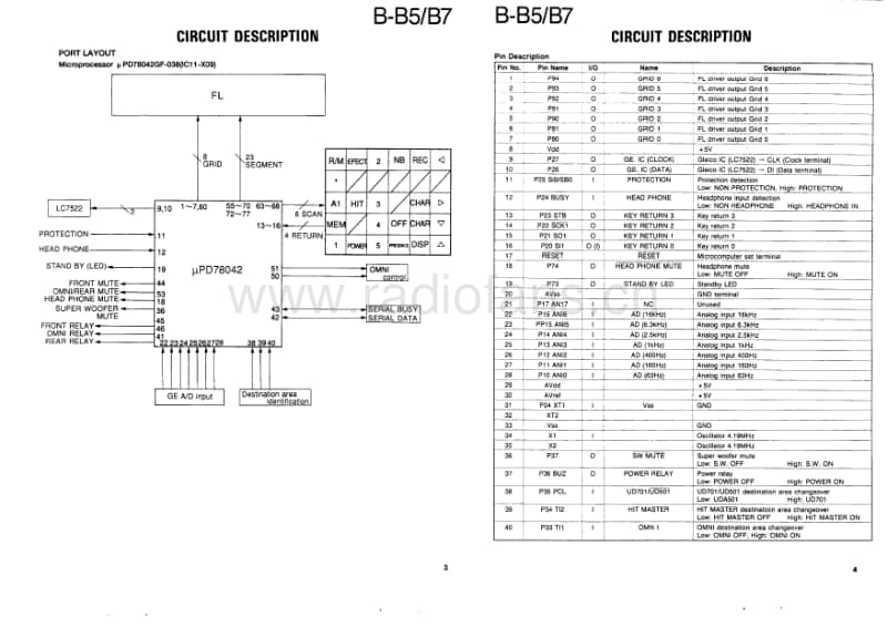 Kenwood-BB-7-Service-Manual电路原理图.pdf_第3页