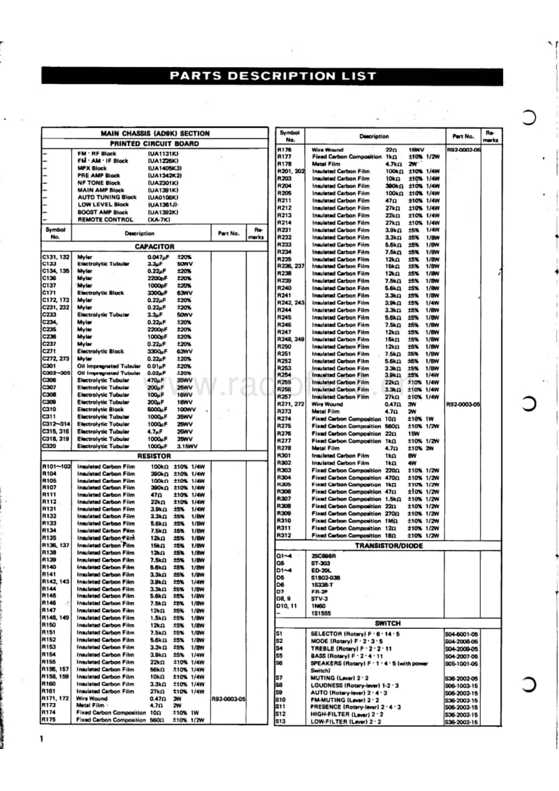 Kenwood-KR-7070-Service-Manual电路原理图.pdf_第2页