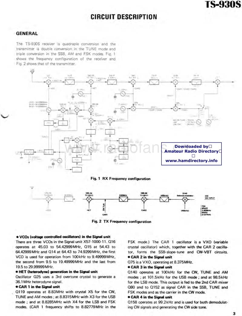 Kenwood-TS-930-S-Service-Manual电路原理图.pdf_第3页