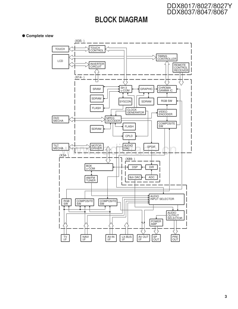 Kenwood-DDX-8037-Service-Manual电路原理图.pdf_第3页