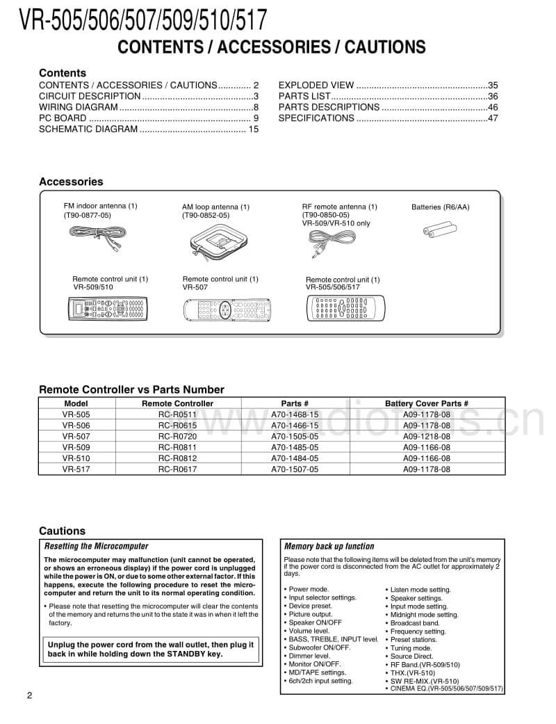 Kenwood-VR-509-Service-Manual电路原理图.pdf_第2页