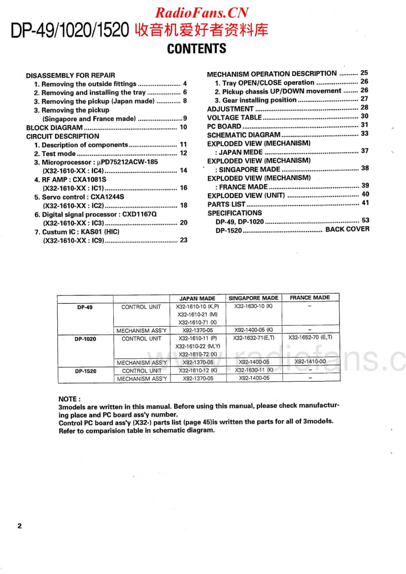 Kenwood-DP-49-Service-Manual电路原理图.pdf_第2页