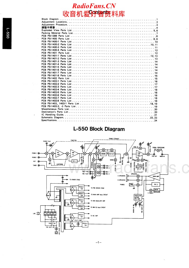 Luxman-L-550-Service-Manual电路原理图.pdf_第2页