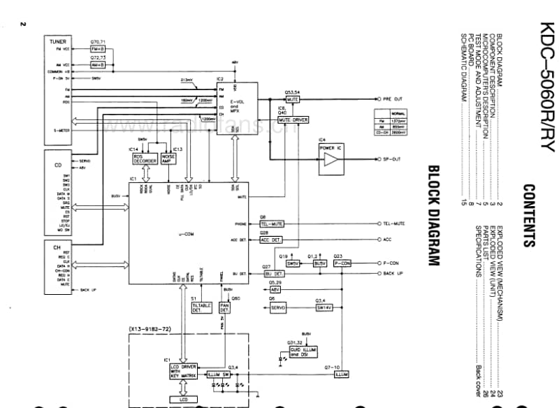 Kenwood-KDC-5060-R-Service-Manual电路原理图.pdf_第2页