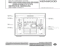 Kenwood-RXDV-333-Service-Manual电路原理图.pdf