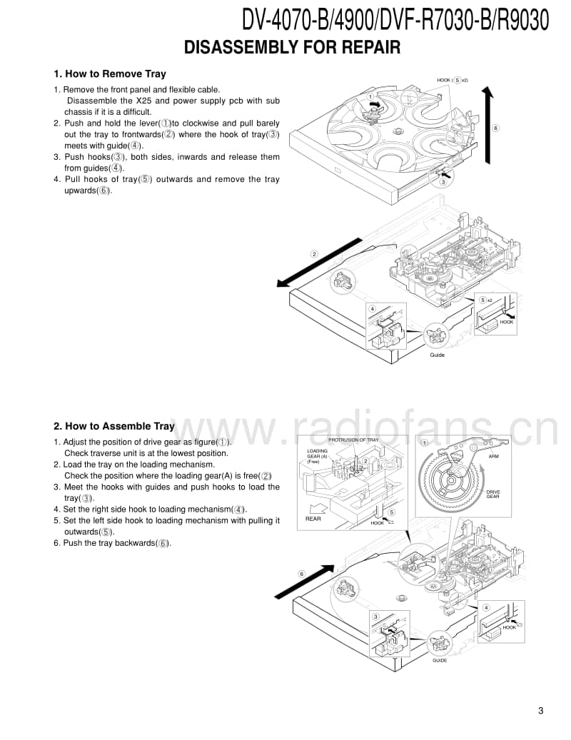 Kenwood-DV-4900-Service-Manual电路原理图.pdf_第3页