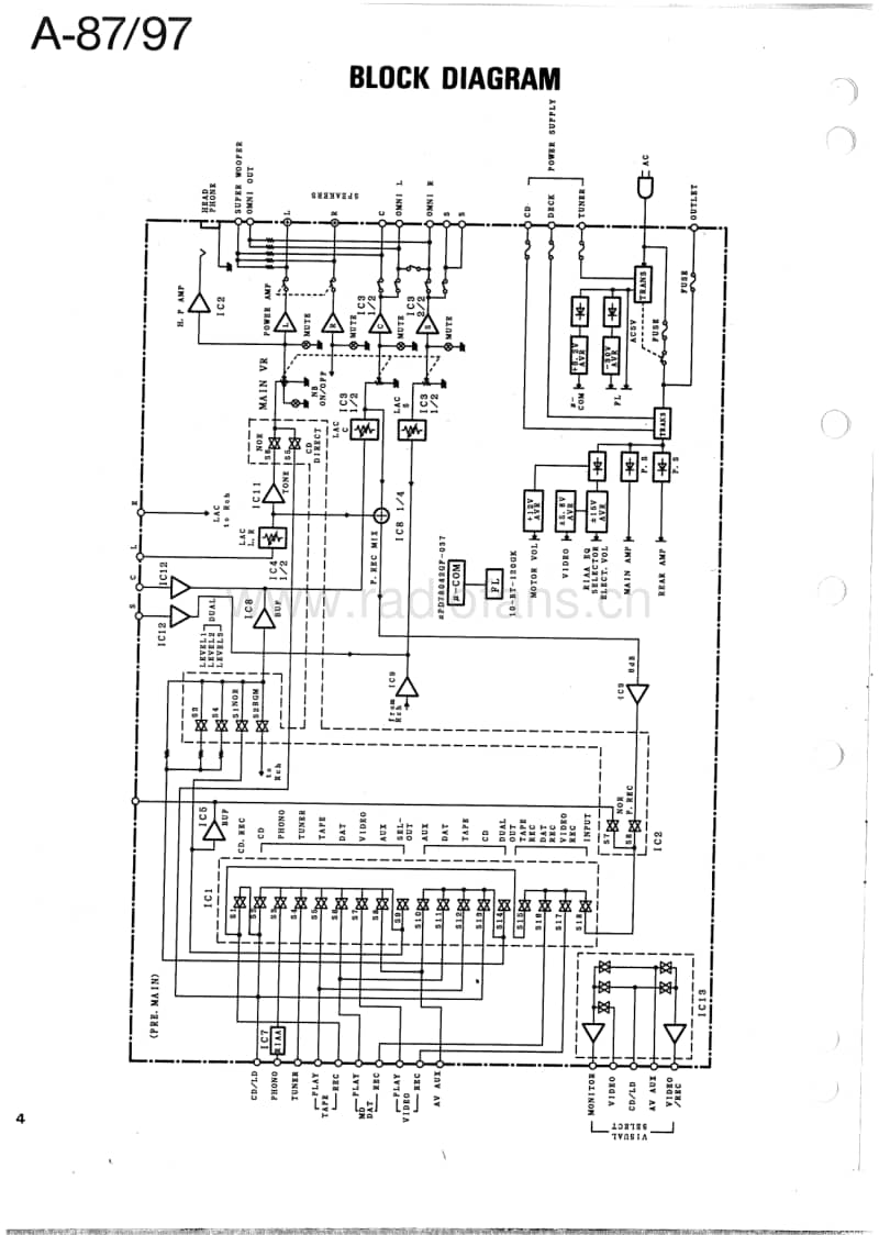 Kenwood-A-97-Service-Manual电路原理图.pdf_第3页