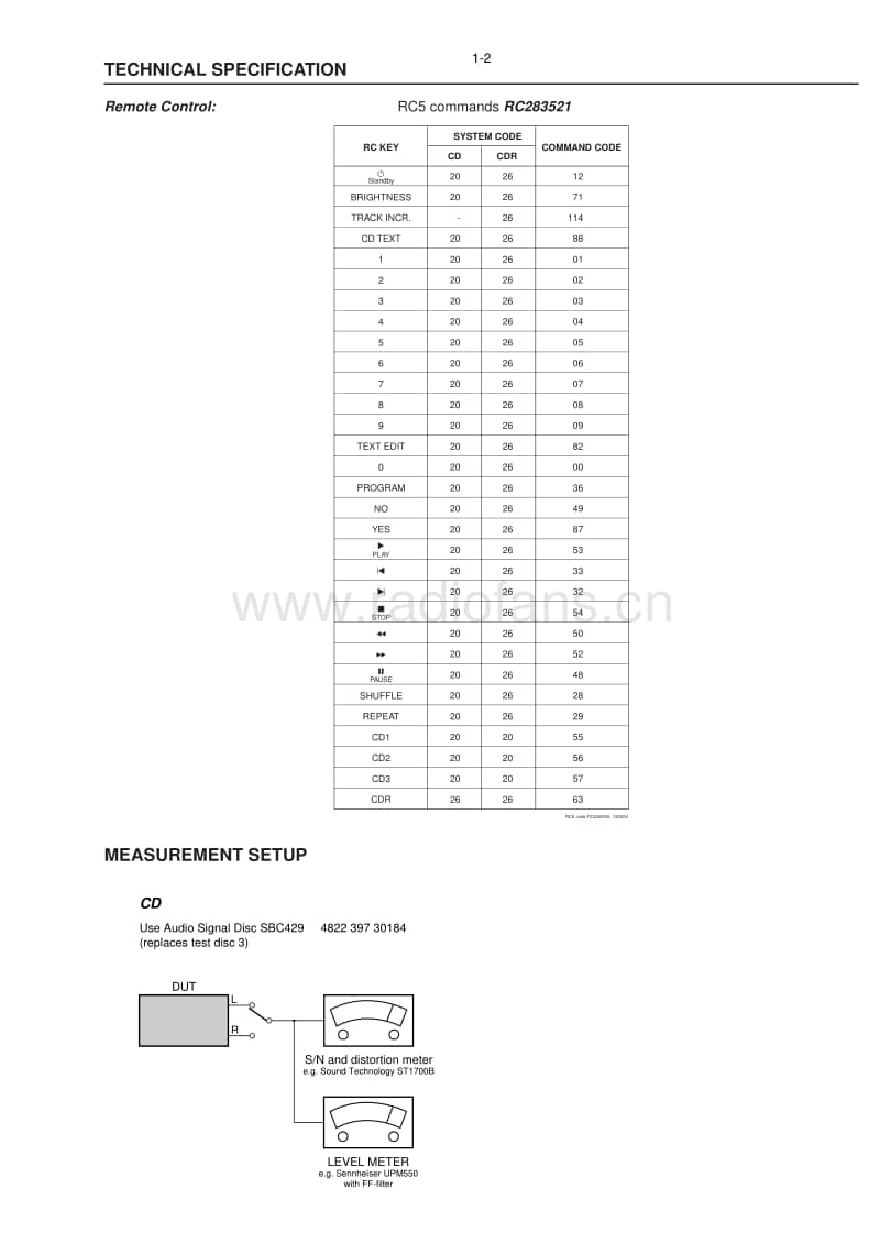 Marantz-DR-4160-Service-Manual电路原理图.pdf_第3页