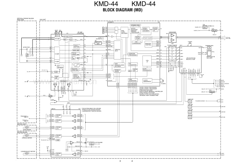 Kenwood-KMD-44-Service-Manual电路原理图.pdf_第3页
