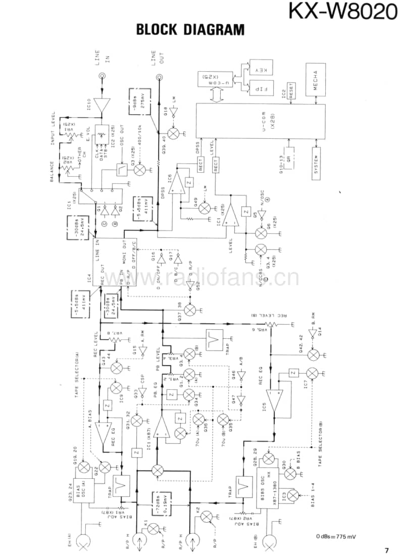 Kenwood-KXW-8020-Service-Manual电路原理图.pdf_第2页
