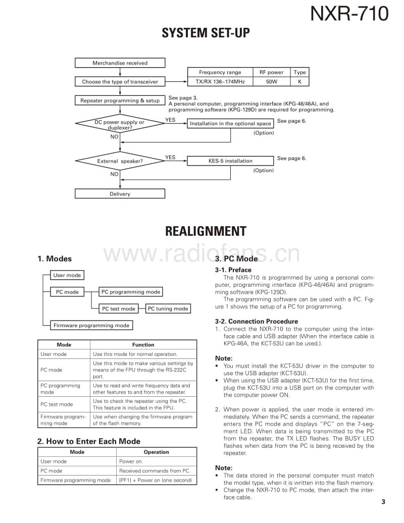 Kenwood-NXR-710-Service-Manual电路原理图.pdf_第3页