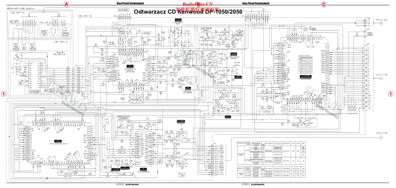 Kenwood-DP-1050-Schematic电路原理图.pdf_第2页