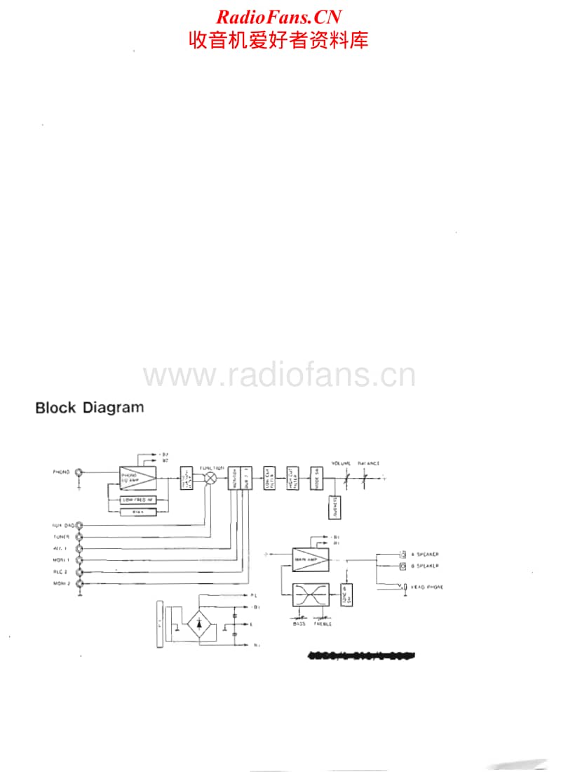 Luxman-L-190-A-Service-Manual电路原理图.pdf_第2页