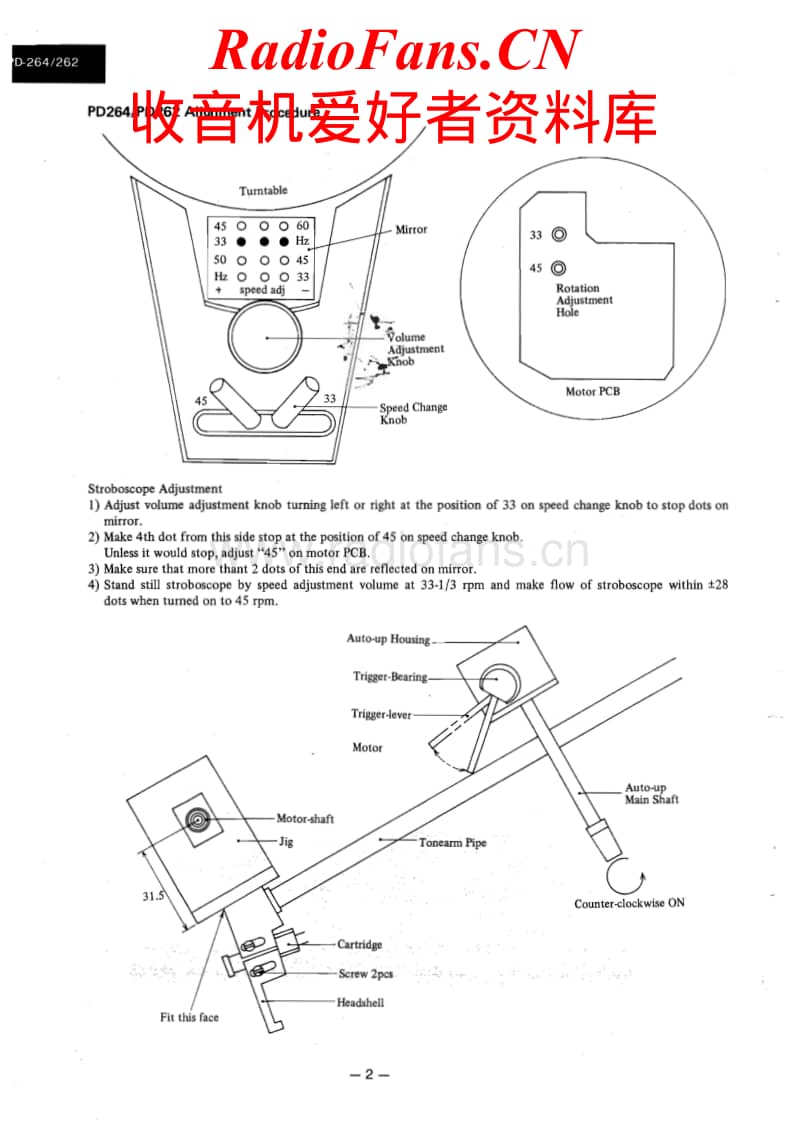 Luxman-PD-264-Service-Manual电路原理图.pdf_第2页