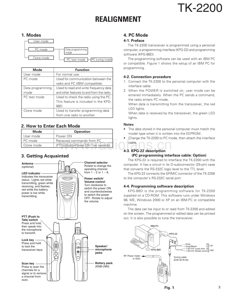 Kenwood-TK-2200-Service-Manual电路原理图.pdf_第3页