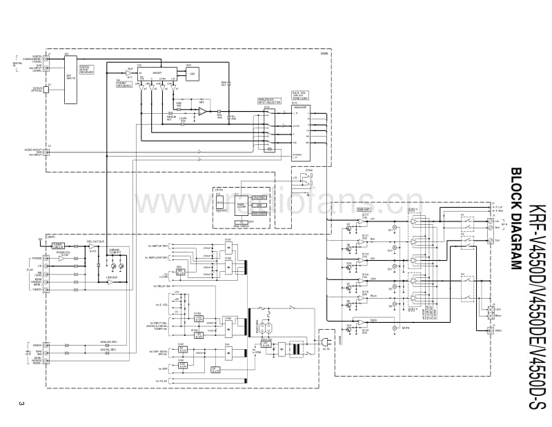 Kenwood-KRFV-4550-Service-Manual电路原理图.pdf_第3页