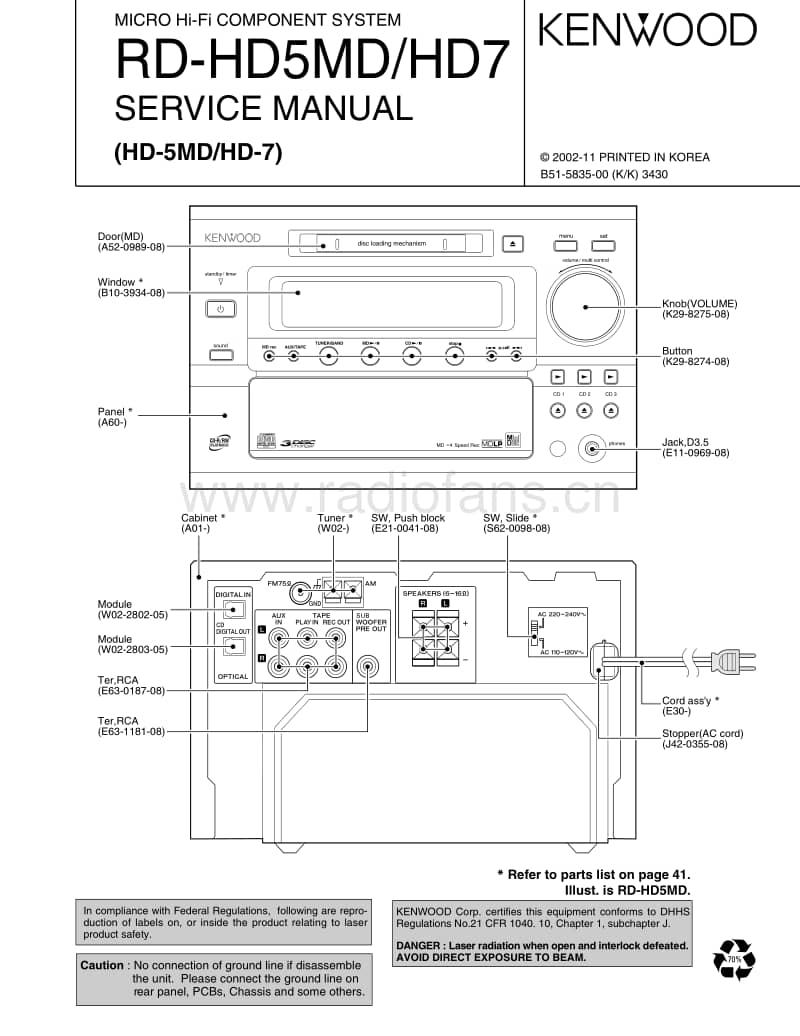 Kenwood-RDHD-7-Service-Manual电路原理图.pdf_第1页