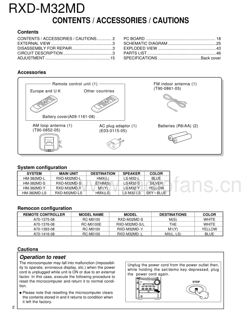 Kenwood-RXDM-32-MD-Service-Manual电路原理图.pdf_第2页