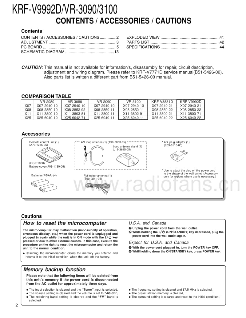 Kenwood-VR-3090-Service-Manual电路原理图.pdf_第2页