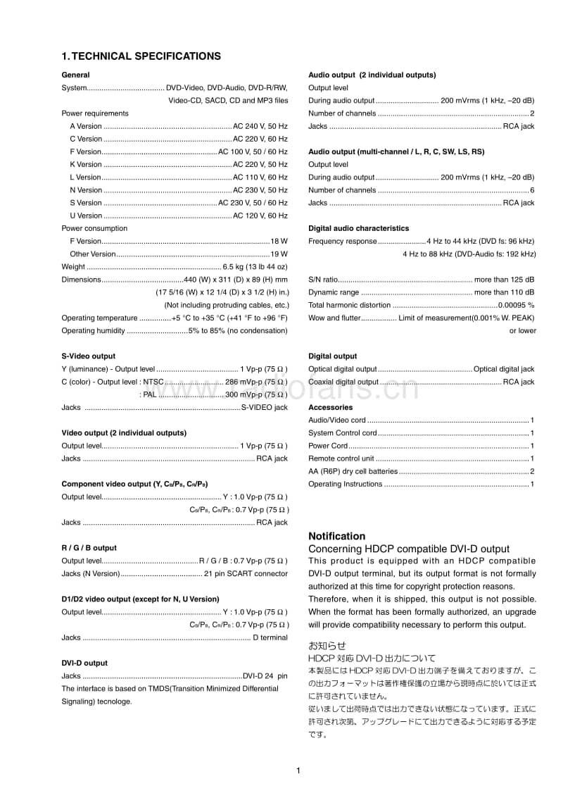 Marantz-DV-8400-Service-Manual电路原理图.pdf_第3页