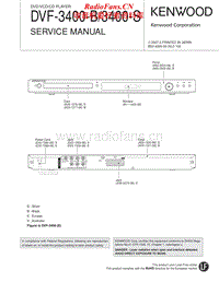 Kenwood-DVF-3400-S-Service-Manual电路原理图.pdf