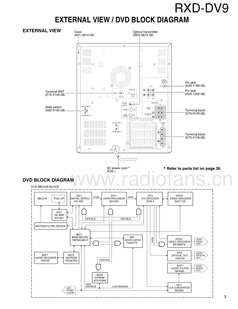 Kenwood-RXDDV-9-Service-Manual电路原理图.pdf_第3页