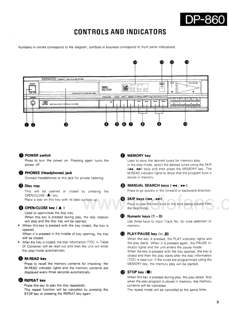 Kenwood-DP-860-Service-Manual电路原理图.pdf_第3页