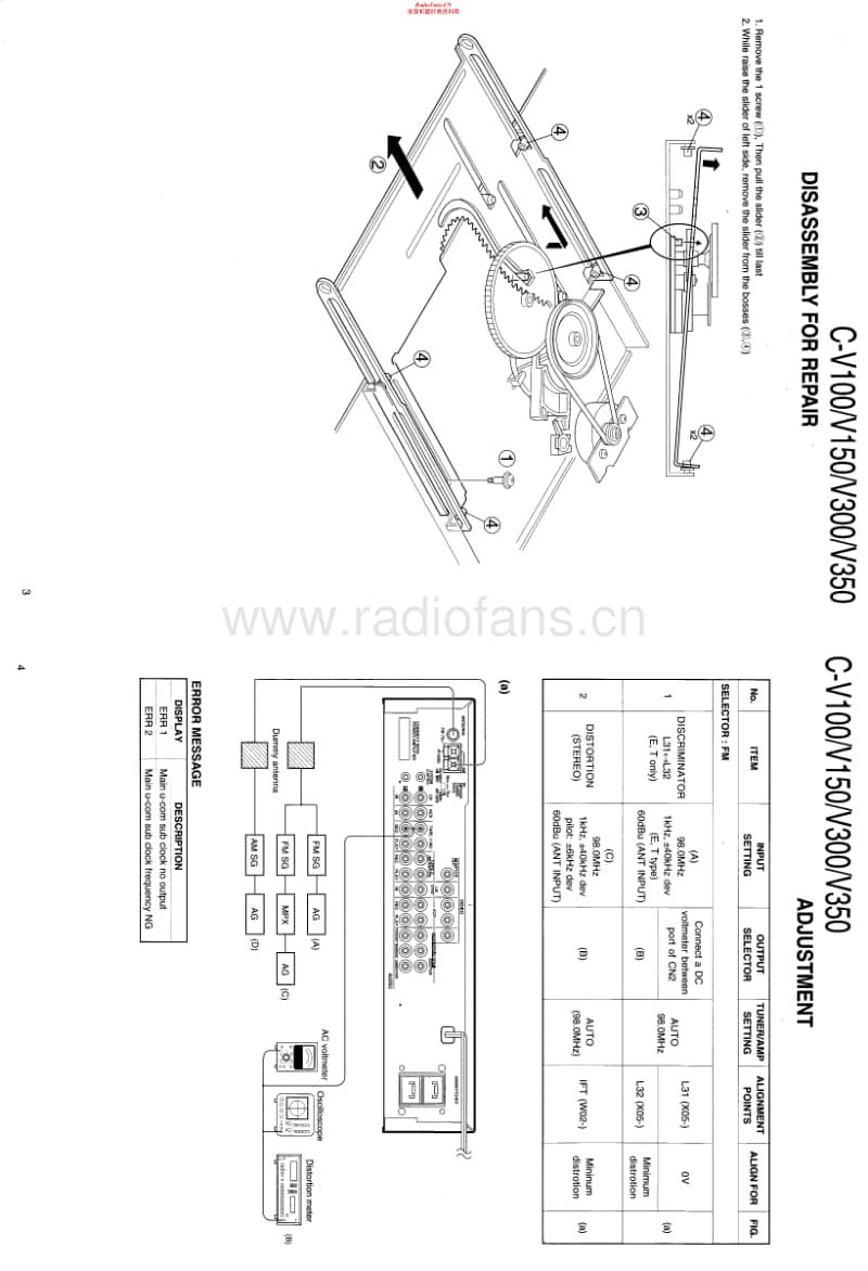 Kenwood-CV-350-HU-Service-Manual电路原理图.pdf_第2页