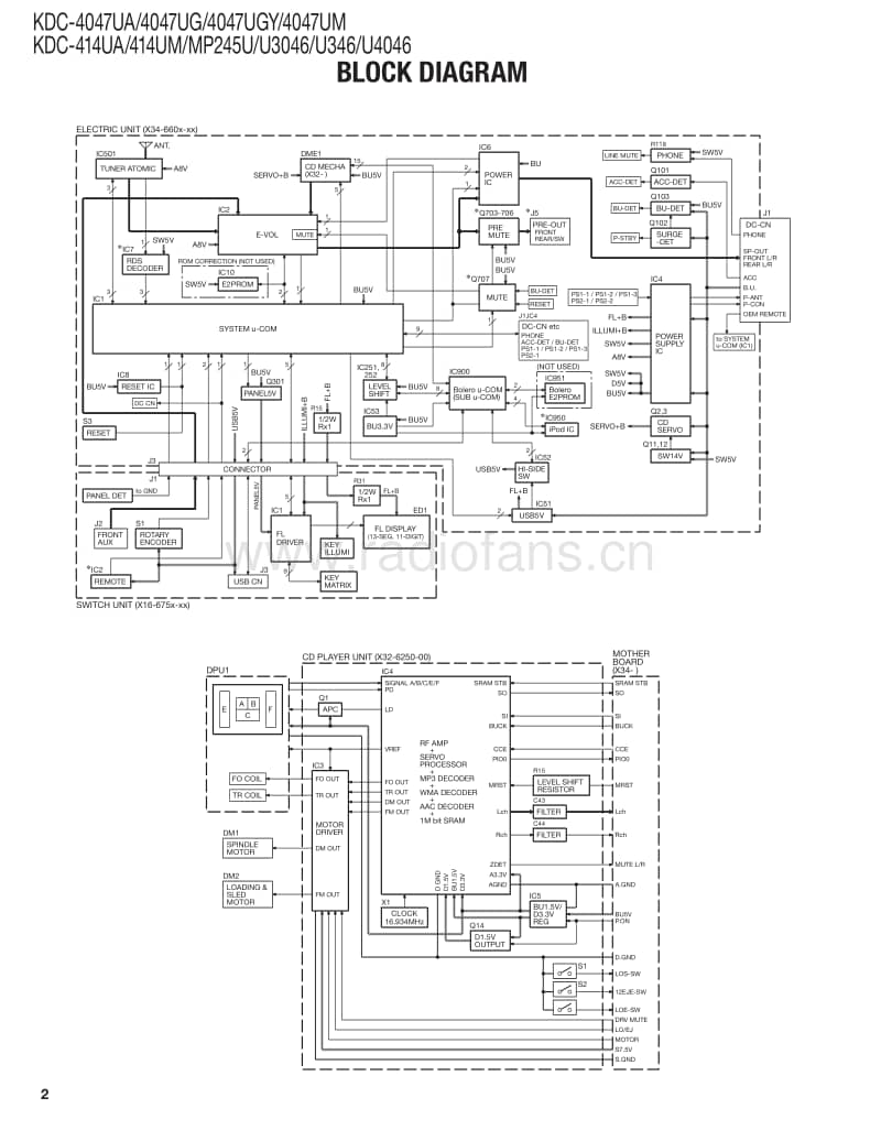 Kenwood-KDC-414-UA-Service-Manual电路原理图.pdf_第2页