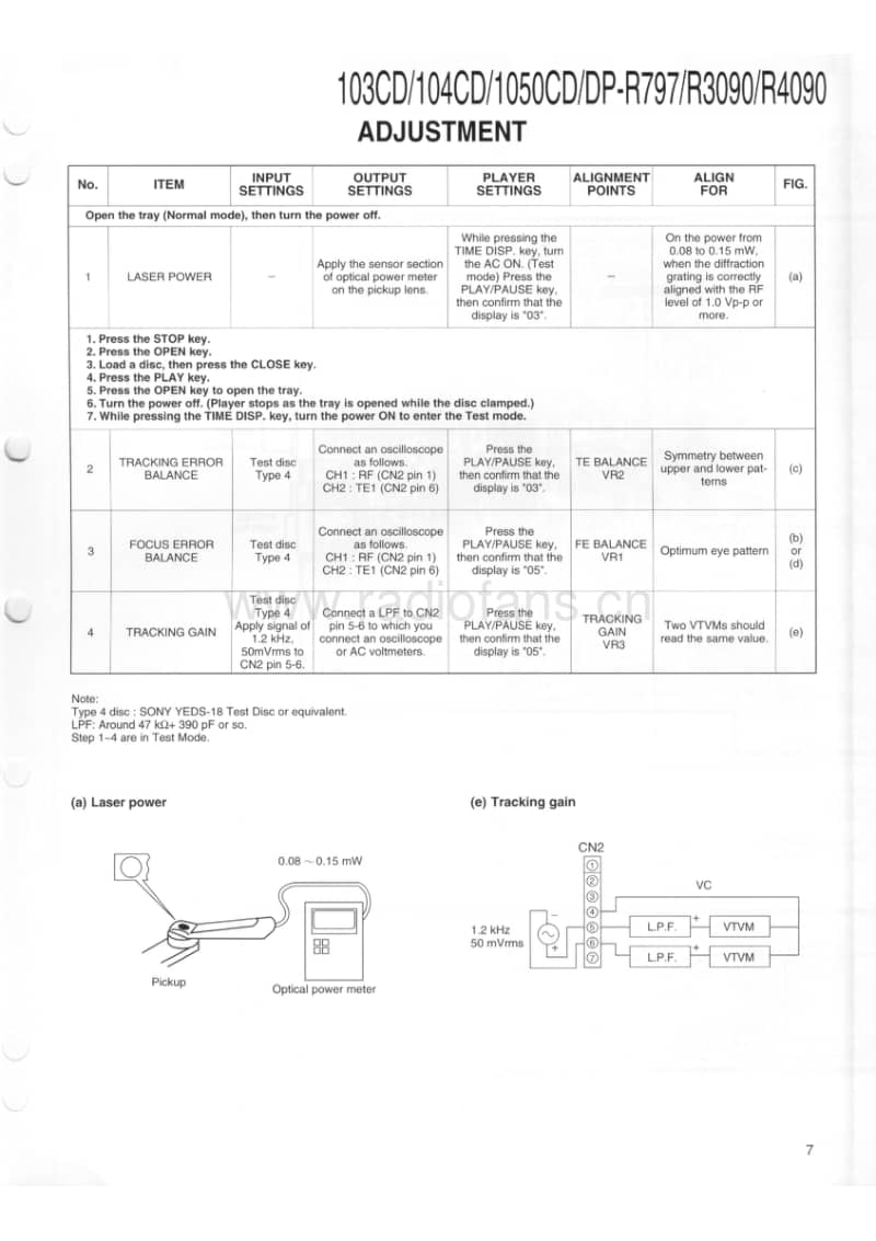 Kenwood-DPR-3090-Service-Manual电路原理图.pdf_第3页