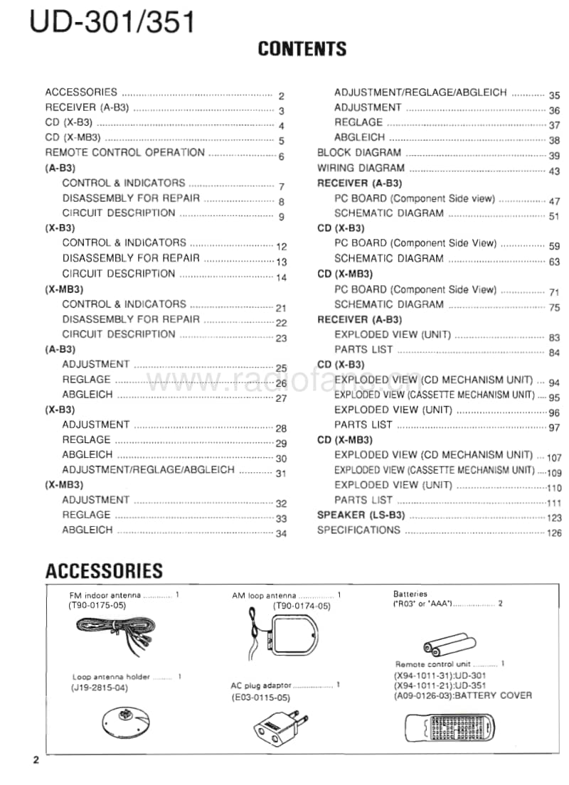 Kenwood-UD-301-Service-Manual电路原理图.pdf_第2页